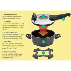 Standard Remoska Electric Cooker With Glass Lid 2L 9 Standard Remoska Electric Cooker With Glass Lid 2L -Kitchen Supplies Store 31945 3